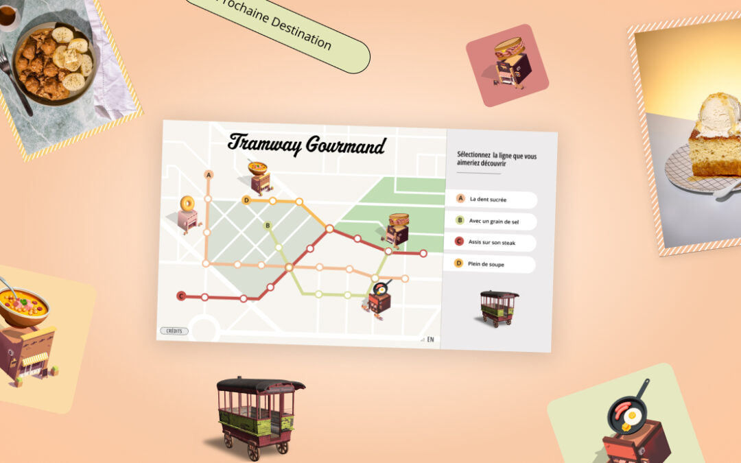 Tramway Gourmand – Musée de la Civilisation